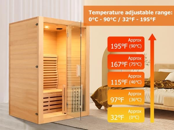 ZONEMEL Wooden Steam Sauna Room, 2-3 Person Canadian Hemlock Luxurious Indoor Sauna with 4.5 KW Harvia Stove Heater, WiFi Control, Sauna Stone, Wooden Bucket, Scoop, Reading Light, Hourglass, 220V