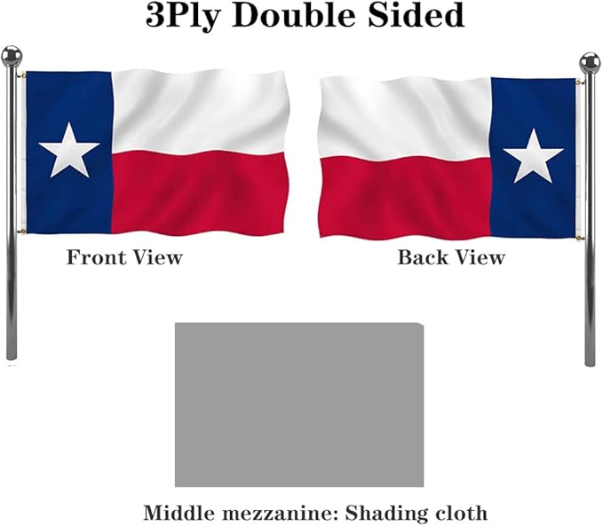 Jayus Double Sided Texas State Flag 4x6 FT Outdoor- 220D Heavy Duty Republic of Texas Flags Banners- Vivid Colors UV Resistant TX Flags with 2 Brass Grommets