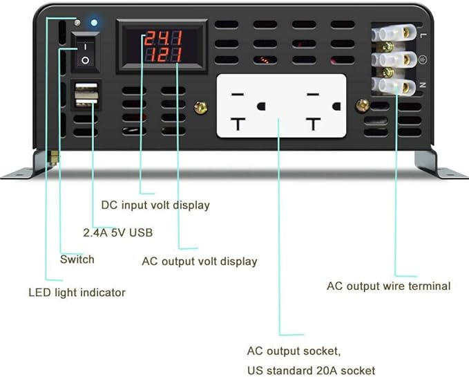 WZRELB Pure Sine Wave Power Inverter 3000W 24VDC to 120VAC 6000W Peak Dual AC Outlets 2× 2.4A USB Port &Hardwire Terminal with 16ft Remote Conrtol Off-Grid Solar Converter RV Trucks (VC300024U5WD-1)