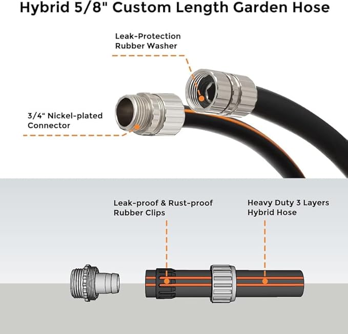 Giraffe Tools Garden Hose 50ft x 5/8", Custom Length, Heavy Duty, No Kink, Flexible, Rubber Garden Hose, Leakproof Water Hose with Male to Female Fittings, 600 Burst PSI