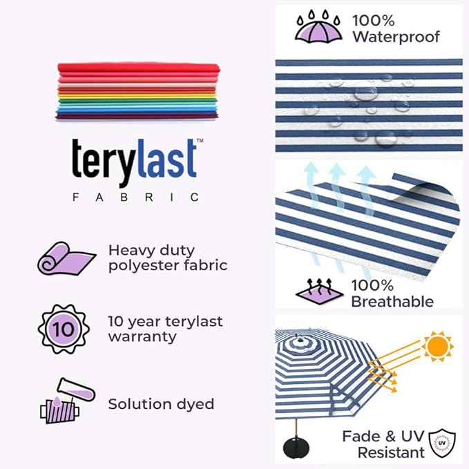 Midtown Umbrellas The Swilt 10 Feet Patio Umbrella in Terylast Navy Stripes (Navy/White) Polyester Fabric - Fiberglass Ribs, Auto-Tilt Aluminum Frame For Backyard, Deck, Garden, Pool - White Pole