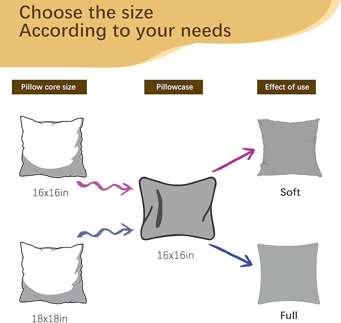 OKBA Throw Pillows Insert Set of 2, with 100% Cotton Cover, Bed and Couch - Indoor Hotel Decorative Pillows, 16x16 in White Pillows Inserts
