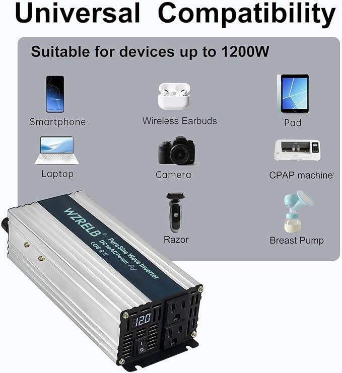 WZRELB 1200W Pure Sine Wave Inverter 24V DC to 110V 120V AC Power Converter with LED Display, Off-Grid Portable Power Inverter with 2 AC Outlets for Home, RV, Truck, Camping