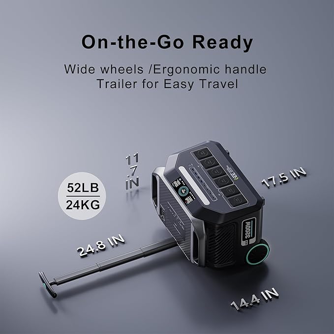 IEE P3200 Solar Generator With 3 * 200W Solar Panel, 2048Wh/3200W Power Station(6400W Peak),1800W Super Fast Charging,APP Control Emergency Power Station for Home, Camping, Power Outages