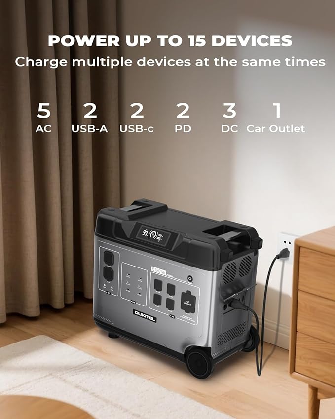 OUKITEL 5120Wh Power Station P5000 Pro (2025 NEW), Large Capacity Solar Generator with 5x3600W AC Output (5000W Peak), 1800W Fast Charging, 1000W MPPT Solar for Emergency, Home Backup, RV