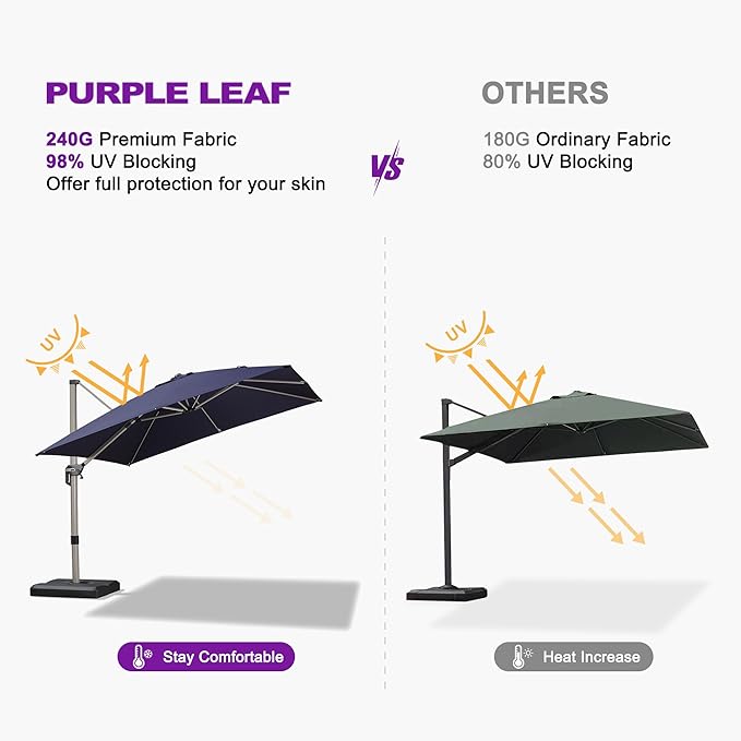 PURPLE LEAF 8' X 8' Patio Umbrella Outdoor Cantilever Umbrella, Aluminum Offset Umbrella with Champagne Frame and 360° Rotation for Pool Deck Garden, Navy Blue