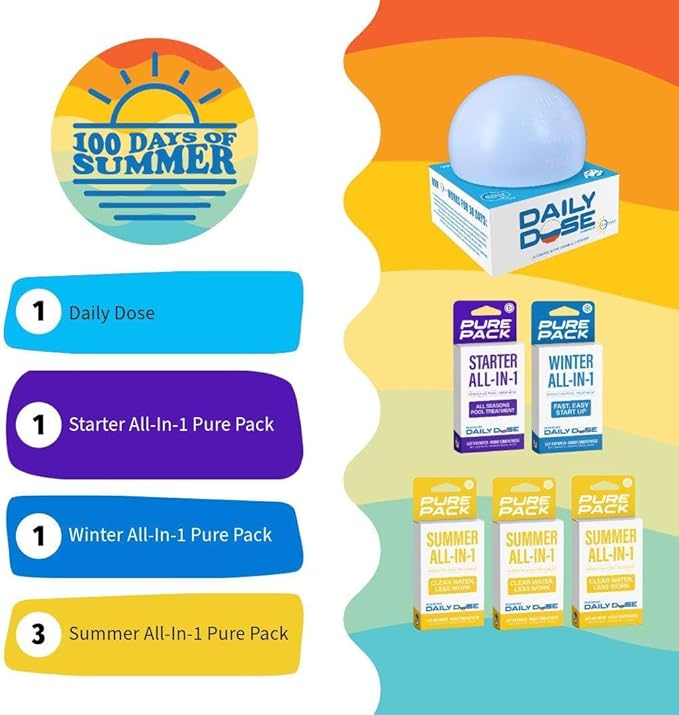 In The Swim Super Chemical Value Kit and 100 Days of Summer Bundle - for Above Ground and In-Ground Pools - Easy Maintenance and Season-Long Clarity - 35K Gallons