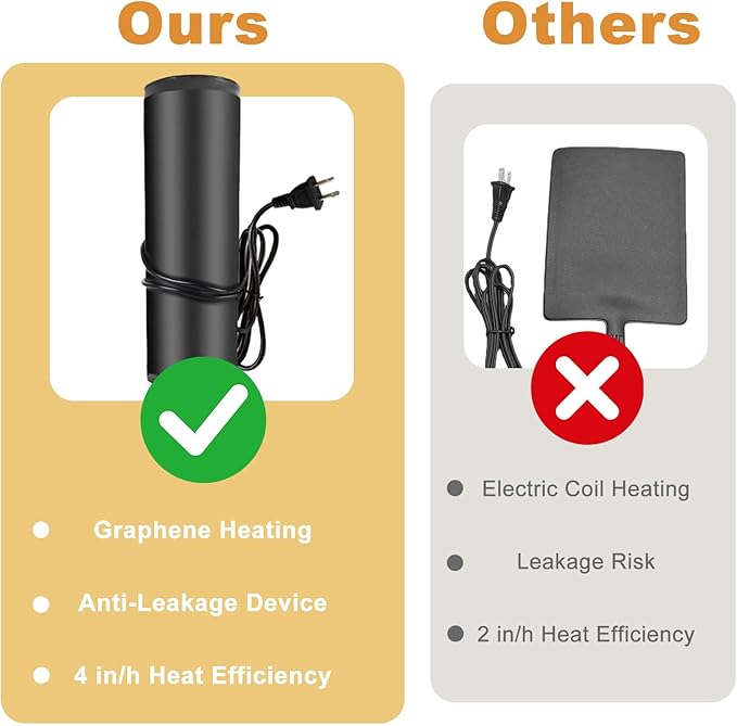 Heated Snow Melting Mats, 5ft x 13in Roof Heat Tape,Heater Ice Dam Prevention Heated Outdoor Mats Electric Snow Melting Mats for Winter Snow Removal (5 ft x 13 in)