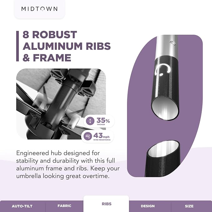 Midtown Umbrellas Sunbrella Umbrella 9 Feet Outdoor Umbrella With Forest Green Acrylic Fabric - Auto-Tilt Aluminum Frame Patio Umbrella For Backyard, Deck, Garden, Pool - Black Pole