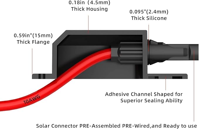 Solar Double Cable Entry Gland Installed Solar Panel Extension Cable- 10AWG Solar Cable Solar Panel Cable 20Ft with Solar Connectors for RV, Campervan, Solar Project Campervan,