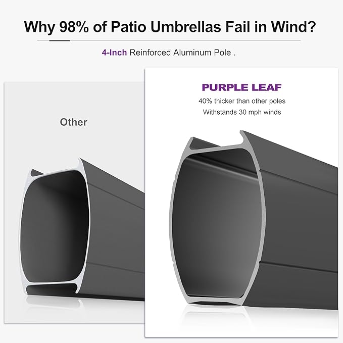 PURPLE LEAF 10ft Outdoor Cantilever Umbrella Base Included Large Patio Umbrella Double Top Square Offset Umbrella with 360°Rotation Tilting for Patio Navy Blue