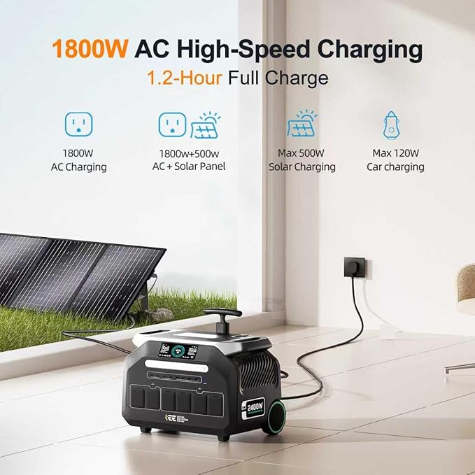 IEE P2400 Solar Powered Generator with 2x200W Solar Panel,2400W AC Outlet(Peak 5000W) 2048WH Lifepo4 Battery,1800W 1.2H Fast Charge Below 30DB 5-8MS EPS Switch Solar Power Station for Home Backup,RV.