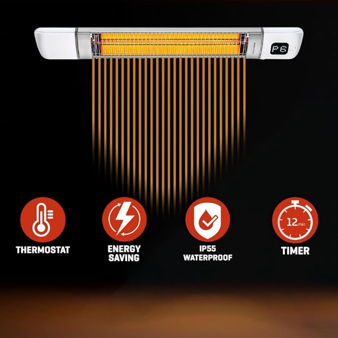 Infrared Patio Heater, Carbon Wall Mounted Heater 300/1500W, 6 Heat Modes Outdoor Heater, IP55 Waterproof, Instant Heat in 3 Seconds, Remote Control (WHITE)