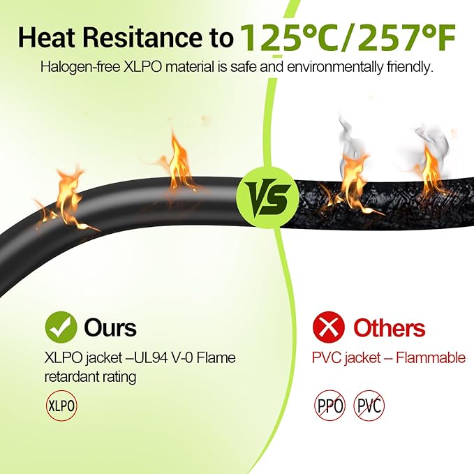 10Feet 10AWG Solar Extension Cable, 10 Gauge Solar Panel Wire with Female and Male Connectors for RV, Off-Grid Photovoltaic Systems(Black+Red)