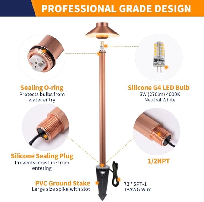 Gardenreet Brass Copper Low Voltage Pathway Lights, Waterproof Landscape Outdoor Path Light, 12V LED Bronze Hat Top Driveway Lamp for Garden Yard House with 3W 270LM 4000K G4 Bulb 6 Pack