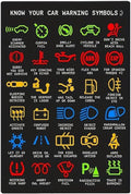 ERMUHEY Funny Sarcastic Mechanics Warning Lights Knowledge Metal Tin Sign, Iron Poster for Garage,Outdoor & Man Cave Decor, Pre-Drilled, Waterproof & Weather-Resistant, 12x8 Inch, Multicolor