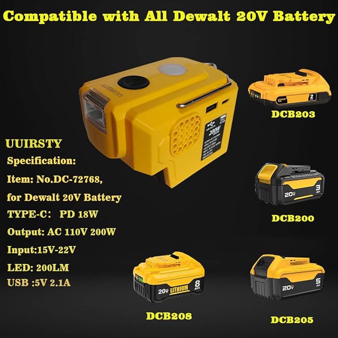 200W Power Inverter for Dewalt 20V DC 20V to AC 110-120V Battery Inverter, Battery Powered Outlet with 1 USB Ports & 1 Type-C & 1 AC Outlet,LED Portable Power Station Charger Adapt