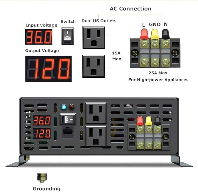 WZRELB 3000W 36VDC 120VAC Pure Sine Wave Power Inverter with 2 AC Outlets Wired Remote Control Car Inverter