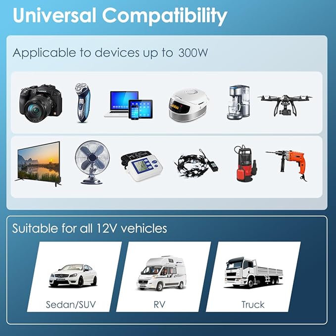 LVYUAN 500 watts 1000 (Peak) Pure Sine Wave Car Power Inverter 12V DC to 110V/120V AC Converter with 2 sockets and USB Port for Car Truck Family Solar System,RV, Truck,Road Trip