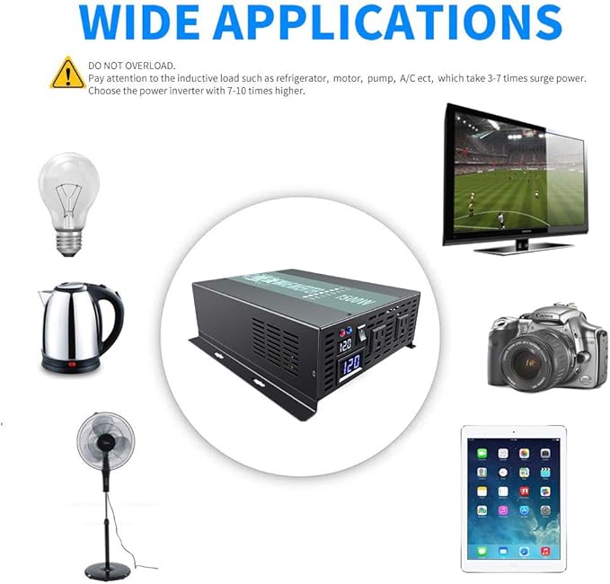 WZRELB 1500W Rated Power Converter (RBP150024B1)