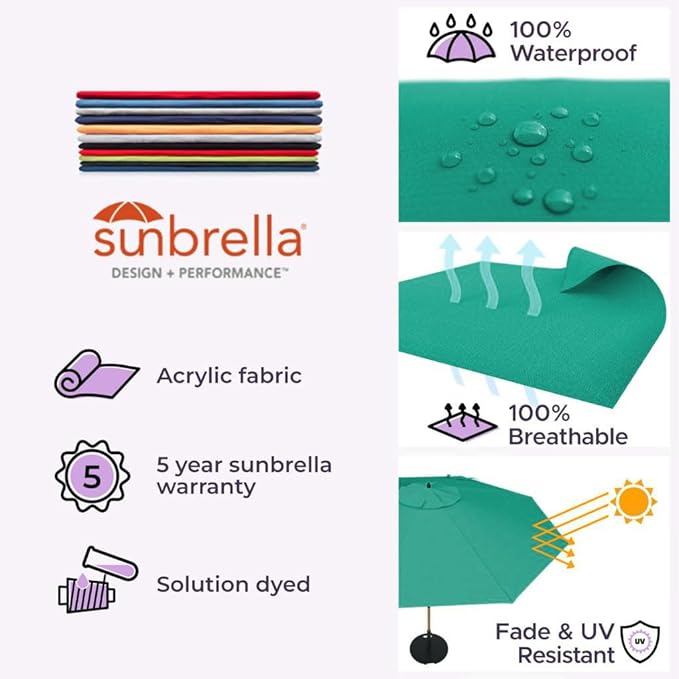 Midtown Umbrellas Sunbrella Umbrella Outdoor Patio Umbrella 2-8 Feet in Canvas Teal Acrylic Fabric - Auto-Tilt Aluminum Frame For Backyard Umbrella, Deck Umbrella & Porch Umbrella - Wooden Pole