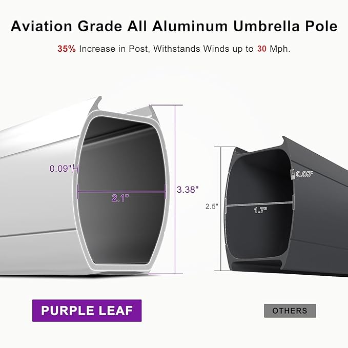 PURPLE LEAF Patio Umbrella 11 Feet Double Top Deluxe Square Offset Hanging Umbrella Outdoor Market Umbrella Garden Umbrella, Terra