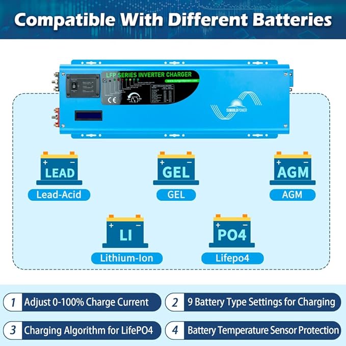 4000W 12V Inverter Charger,Peak 12000W,240Vac Input, 120V/240Vac Output Split Phase,Low Frequency,Pure Sine Wave Inverter, LCD Remote Controller,for Off Grid System(Upgraded Version)