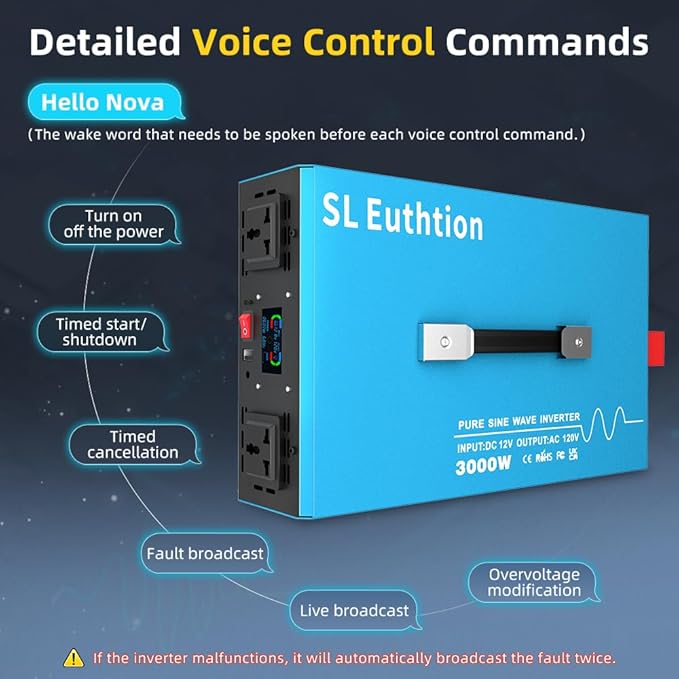 3000W Pure Sine Wave Power Inverte rvoice Control AI Voice Assistant Support English 24V to 120V 60HZ with LCD Display, USB Port, for Car Home Laptop Truck