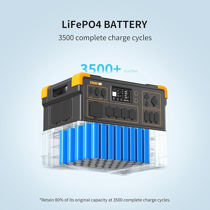 PECRON Two E3600LFP Portable Power Station with 240V Double Voltage Hub, 3072Wh Power Station, 3600W LiFePO4 Battery Backup Expanded to 15.36KWh, Solar Generator for Home Use, RV, Camping
