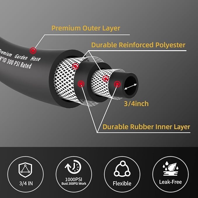 WiseFlow Garden Hose 90FT x 3/4", Heavy Duty Rubber Hose, Water Hose with Five Layered Braiding, Male Female Fittings, 1000PSI Burst, 300PSI Working (Black)