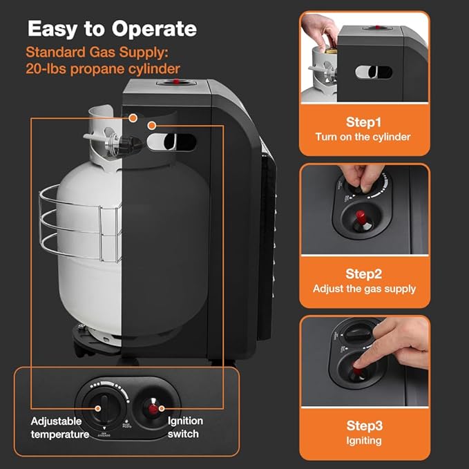 ThermoMate PHF18B Propane Heater 18000 BTU With ODS & Tip-over Protection, Outdoor LP Gas Heater for Patio, Garage, Camping, Shop - Heating Up to 450 Sq. Ft, Gas Regulator & Hose Included
