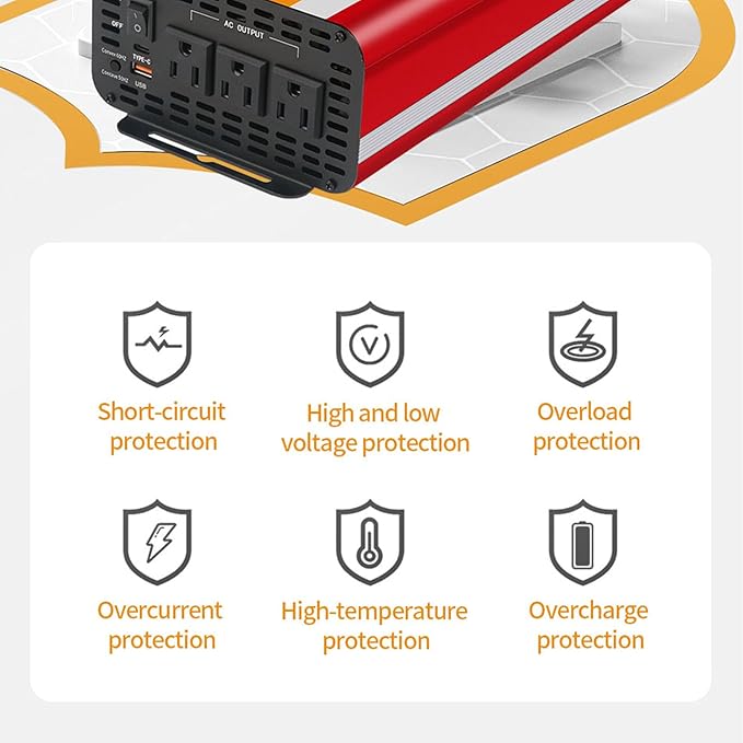 1500W Pure Sine Wave Inverter (3000W Peak), 12V/24V Auto-Detect, 50Hz/60Hz Switchable, LCD Display, Type-C Fast Charging, Silent Design, Overload & Overheat Protection for RV, Home (RED-1500W)