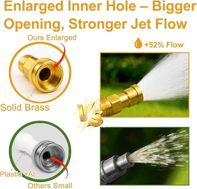 30FT Lightweight Flexible Garden Hose,Non-Slip Handles,Non-kink Hose,Solid Brass Fitting for Boats, RV Water Hose,Marine Washdown,Lawn,Garden,Leakproof TPE Hose (OrangeBlack, 30 FT)