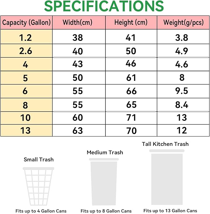 4 Gallon Trash Bags Drawstring, 4 Gal Small Garbage Bags for Home & Office (Pack of 73), 43x46cm, 4.6g/pcs, Unscented, White
