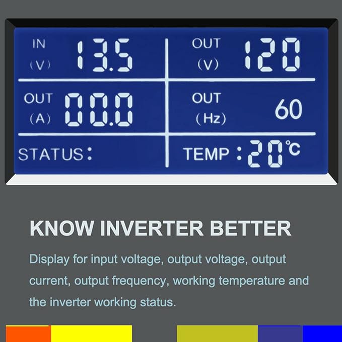 WZRELB Pure Sine Wave Inverter 2000W 12VDC to 120VAC Solar Power Converter Truck RV Home LCD Display