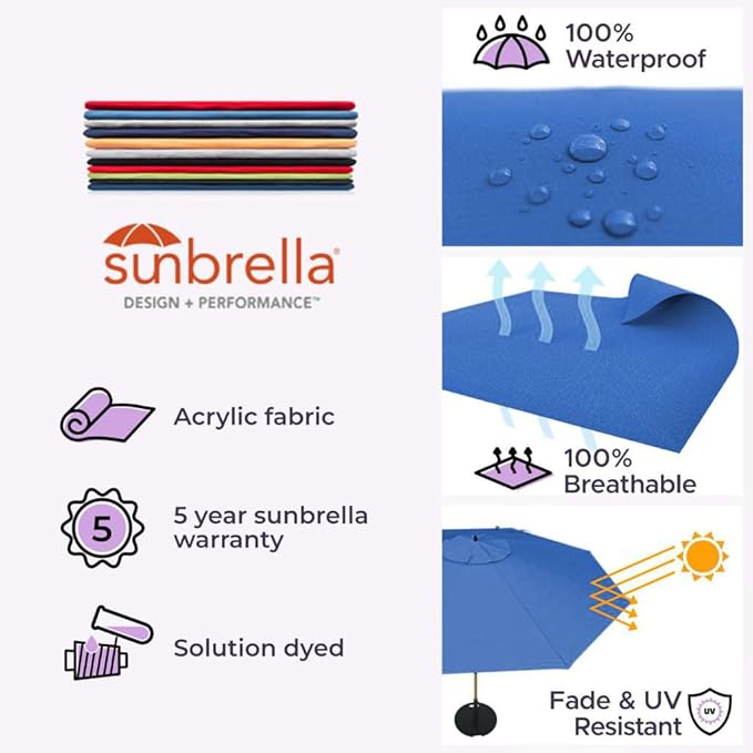 Midtown Umbrellas Push Pop Sunbrella Umbrella 9 Feet Outdoor Umbrella in Dark Blue Acrylic - Patio Umbrella, Backyard Umbrella, Garden Umbrella, Picnic Table Umbrella & Pool Umbrella - Black Pole