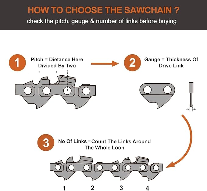 Savior 3PC 16 Inch Chainsaw Chain for EGO Power+ CS1613 / CS1604 / CS1600 / CS1610 / CS1611 / AC1600 56-Volt 16-Inch Chain Saw for DEWALT DCCS690-49162715 DWO1DT616T 16 in. Chainsaw Replacement Chain