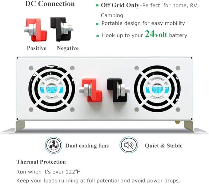 WZRELB 3000W 24V Pure Sine Wave Solar Power Inverter DC to 110V AC Converter (RBP300024W)