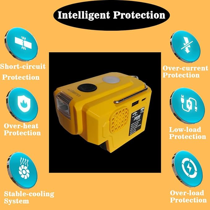 200W Power Inverter for Dewalt 20V DC 20V to AC 110-120V Battery Inverter, Battery Powered Outlet with 1 USB Ports & 1 Type-C & 1 AC Outlet,LED Portable Power Station Charger Adapt