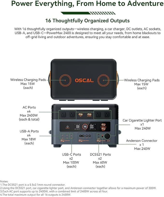 OSCAL 2400W Solar Power Station with 2x100W Solar Panels PowerMax 2400, 1872Wh Battery Generator with 4 AC Outlets (5000W Peak), 1.45H Full Charging, APP Control Battery Backup for Home, Camping&RVs