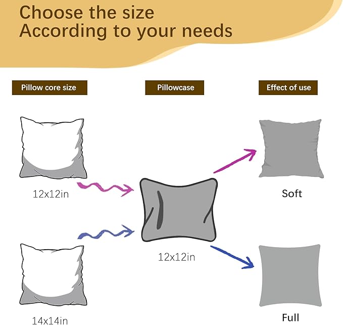 OKBA Throw Pillows Insert Set of 2, with 100% Cotton Cover, Bed and Couch - Indoor Hotel Decorative Pillows, 28x28 in White Pillows Inserts
