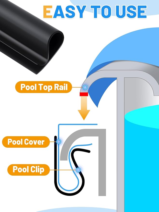 32 Pcs 4.7" Winter Pool Cover Clips - Pool Closing Kit for Above Ground Steel Wall Pools, Wind Guard Clamps for Securing Cover Tightly(Black)