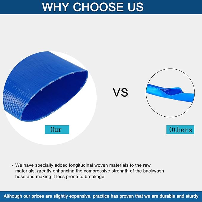 Eastrans 1-1/4''x100ft Blue PVC Lay-Flat Backwash Hose for Swimming Pools, Heavy Duty Discharge Hose Reinforced Pool Drain Hose, Weather Resistant Ideal for Water Transferring