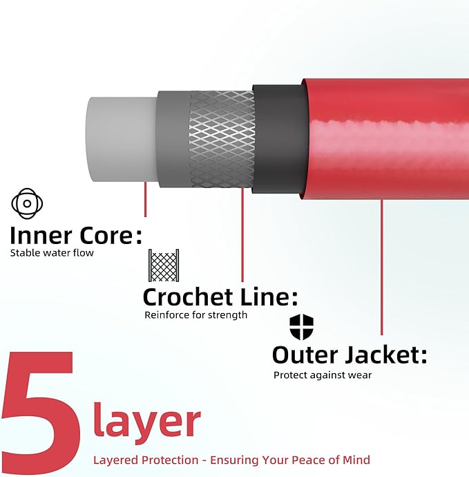 Solution4Patio Short Lead-in Red Garden Hose 3/4 in. x 10 ft. -Heavy Duty Durable Flexible Lightweight Water Pipe -Brass Aluminum Male/Female Fittings for Household & Commercial -Kink Free, No Leaking