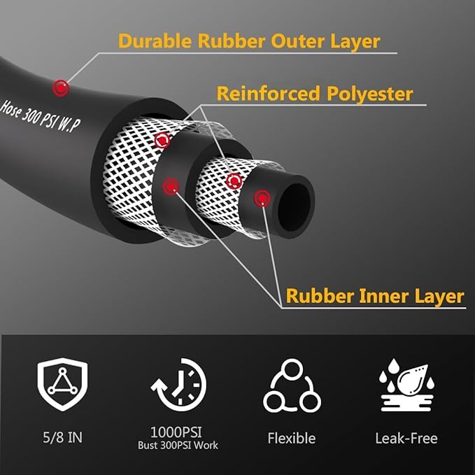 Leader Garden Hose 5ft x 5/8", Heavy Duty Short Water Hose, Female to Female Fittings, Five Layered Braiding for Durability, 1000PSI Burst, 200PSI Working (Black)