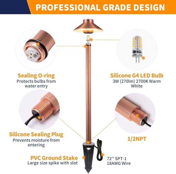 Gardenreet Brass 12V Path Lights Outdoor, IP65 Waterproof Low Voltage Landscape Pathway Lights(Hat) Copper for Walkway Driveway Garden Yard with 3W LED G4 Bulb 2700K Warm White(12 Pack)