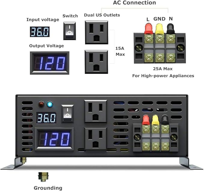 WZRELB 4000W 36V 120V Pure Sine Wave Power Inverter with 2 AC Outlets,Car Inverter,Remote Control