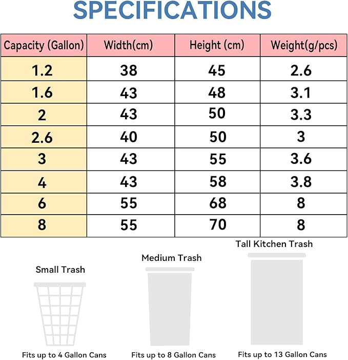 4 Gallon Trash Bag with Handles, Pack of 88, Multipurpose Small Garbage Bags for Home, Office, 43x58cm,3.8g/pcs, Unscented, White