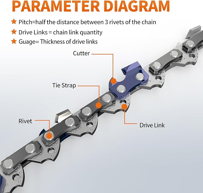 3Pcs 8 Inch Mini Chainsaw Chain, 1/4" LP Pitch .043" Gauge 48 Drive Links, Replacement Chains for Portable Mini Chainsaw, Guide Saw Chain for Chainsaws (8"-48DL-1/4"LP .043"-3pcs)