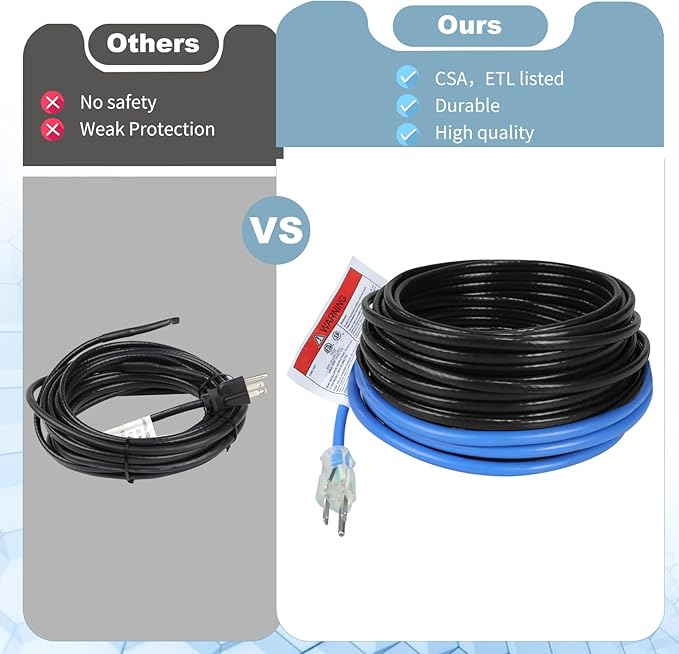240ft 5w/ft Roof Heat Tape, Constant Wattage, CSA ETL Certified, Perfect for Ice Dam Control on Roofs and Gutters, 120V